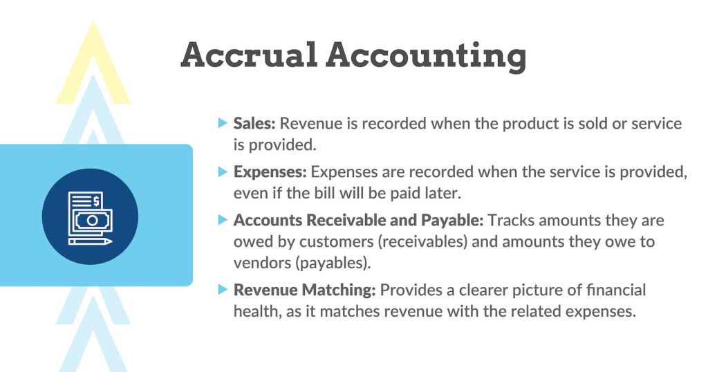 accrual accounting