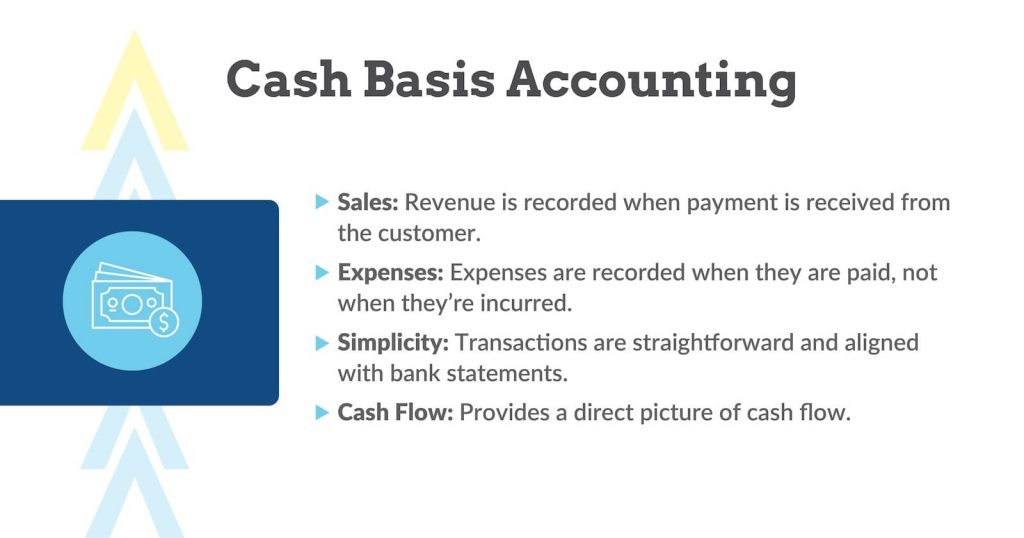 cash basis accounting