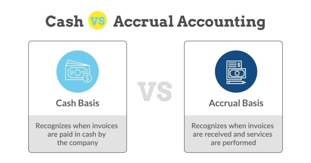 cash vs accrual accounting