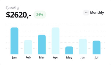 Industry Benchmarks and Pricing Analysis