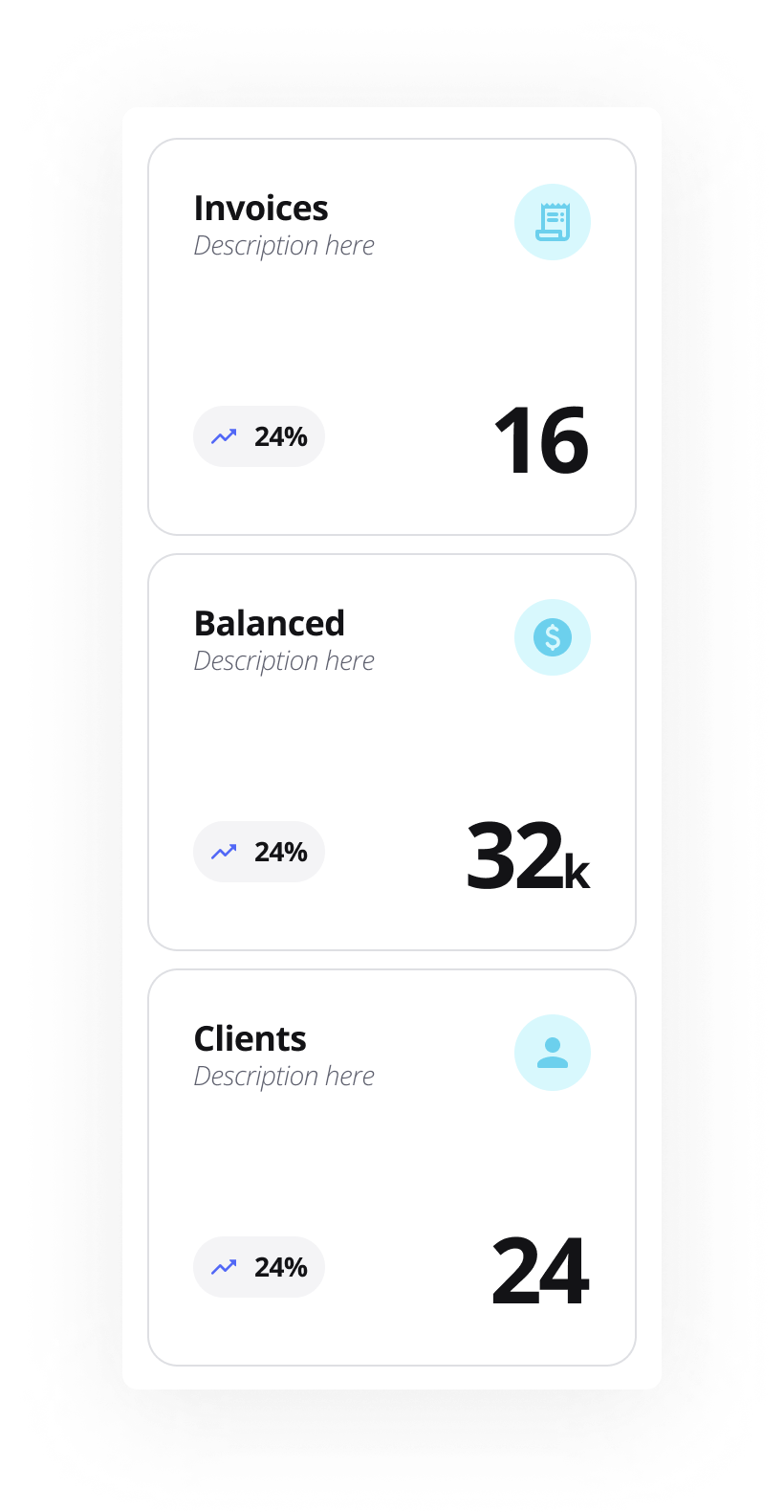 benchmark and price modeling