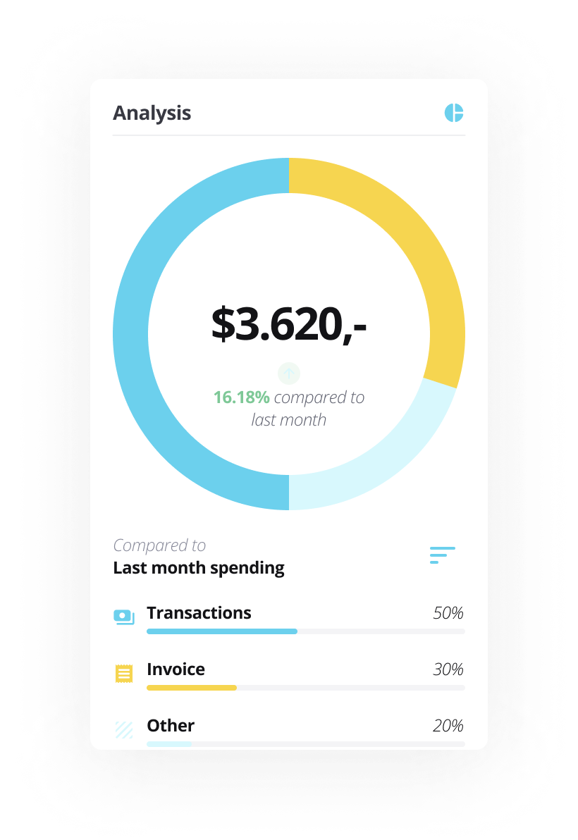 cash flow management