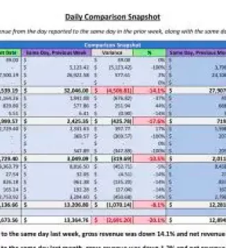 Fully Accountable Sample Report