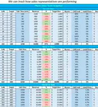 Fully Accountable Sample Report