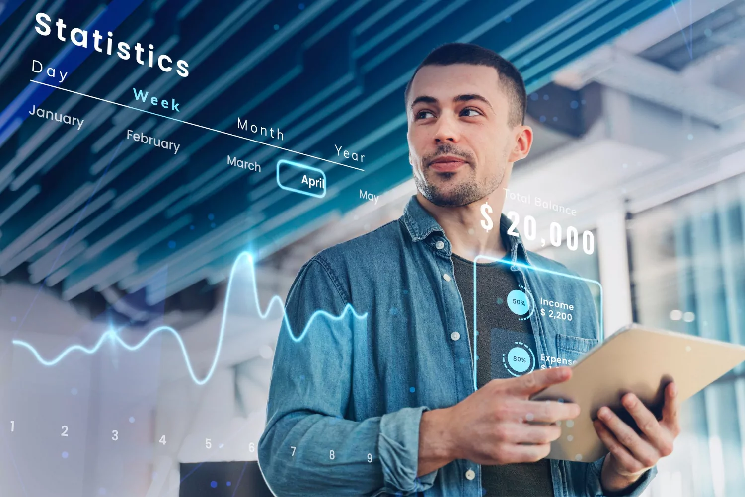 AI Accounting 2025 and beyond Technology and Accounting